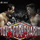 Fight for Charity Preview – Paul vs Tudou